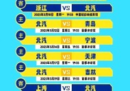 赛前北京首钢调整名单以备全明星赛，回应争议环节打磨，气氛紧张，更衣室氛围转暖的简单介绍-皇冠最新平台