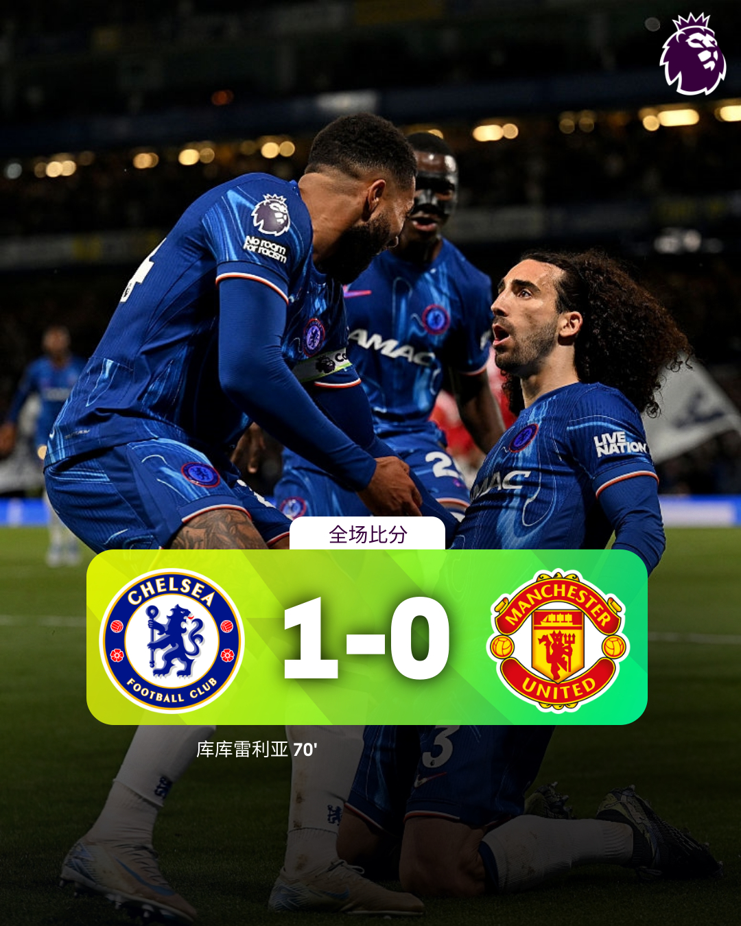 关于曼联今晚止住颓势;志在NBA常规赛名次提升;赛场秩序良好;更衣室氛围转暖的信息 关于曼联今晚止住颓势;志在NBA常规赛名次提升;赛场秩序良好;更衣室氛围转暖的信息